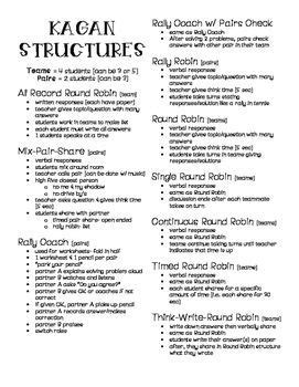 kagan structures cheat sheet